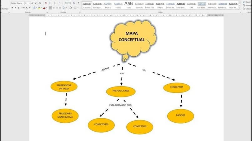 Crear mapa conceptual en Word