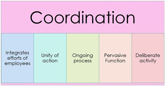 características-de-coordinación