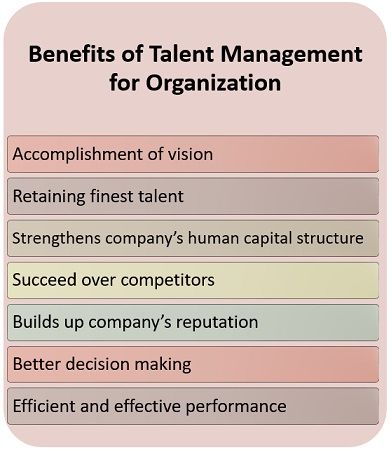 Beneficios de la gestión del talento para la organización